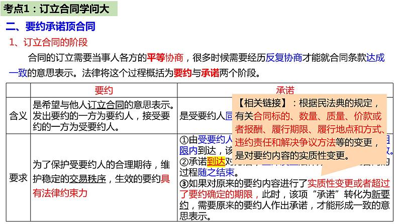 第三课 订约履约 诚信为本 课件-2024届高考政治一轮复习统编版选择性必修二法律与生活第8页