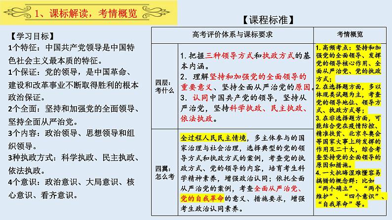 第三课 坚持和加强党的全面领导 课件-2024届高考政治一轮复习统编版必修三政治与法治第3页