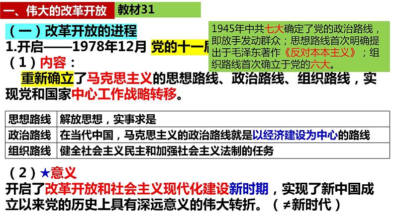 第三课 只有中国特色社会主义才能发展中国 课件-2024届高考政治一轮复习统编版必修一中国特色社会主义第6页