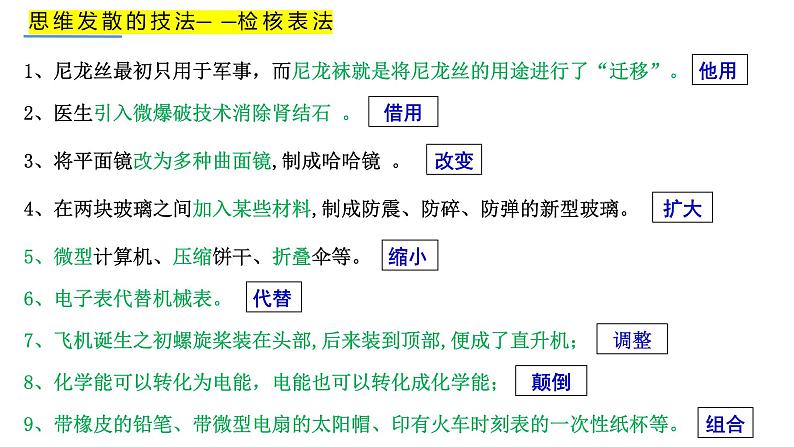 第十二课 创新思维要多路探索 课件-2024届高考政治一轮复习统编版选择性必修三逻辑与思维第7页