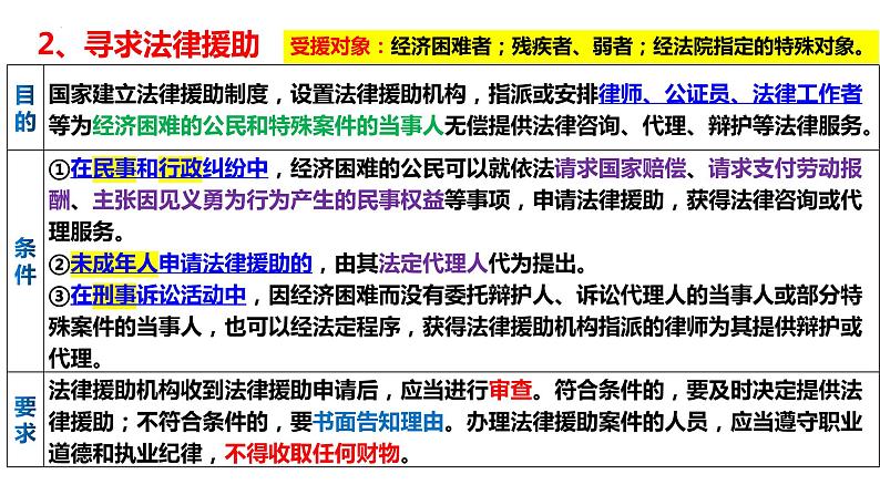 第十课 诉讼实现公平正义 课件-2024届高考政治一轮复习统编版选择性必修二法律与生活07