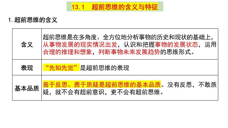 第十三课 创新思维要力求超前 课件-2024届高考政治一轮复习统编版选择性必修三逻辑与思维第2页