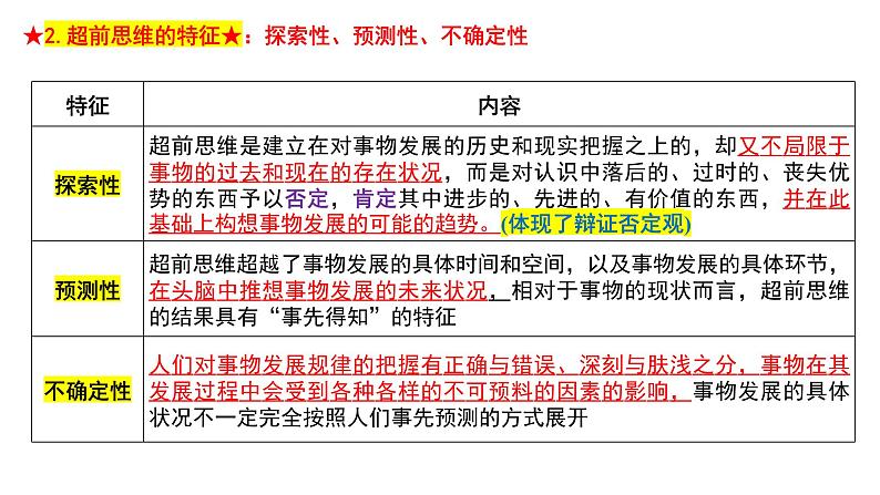 第十三课 创新思维要力求超前 课件-2024届高考政治一轮复习统编版选择性必修三逻辑与思维第3页