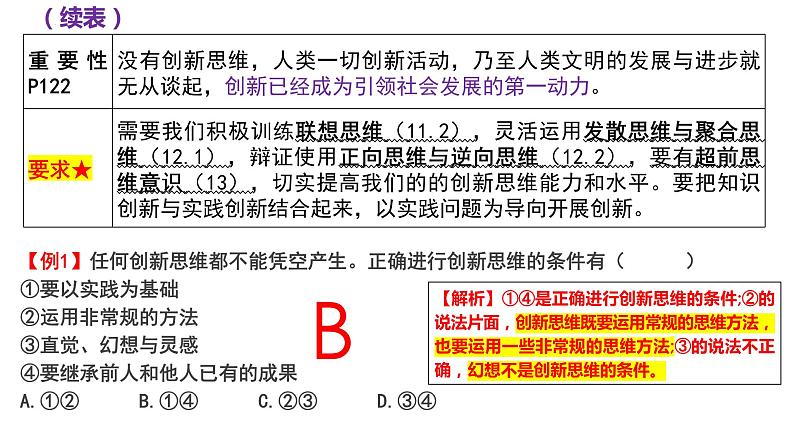 第十一课 创新思维要善于联想 课件-2024届高考政治一轮复习统编版选择性必修三逻辑与思维03