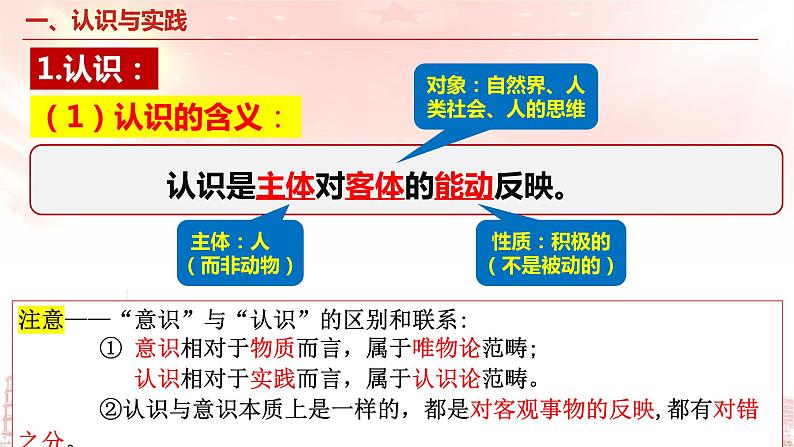 第四课 探索认识的奥秘 课件-2024届高考政治一轮复习统编版必修四哲学与文化第7页