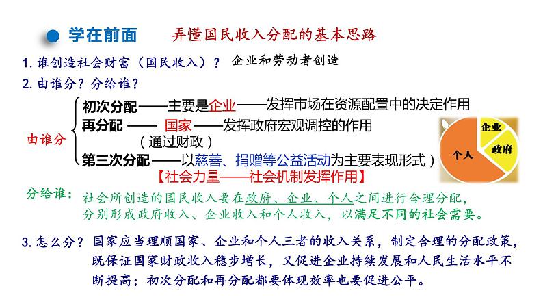 第四课 我国的个人收入分配与社会保障 复习课件-2024届高考政治一轮复习统编版必修二经济与社会08