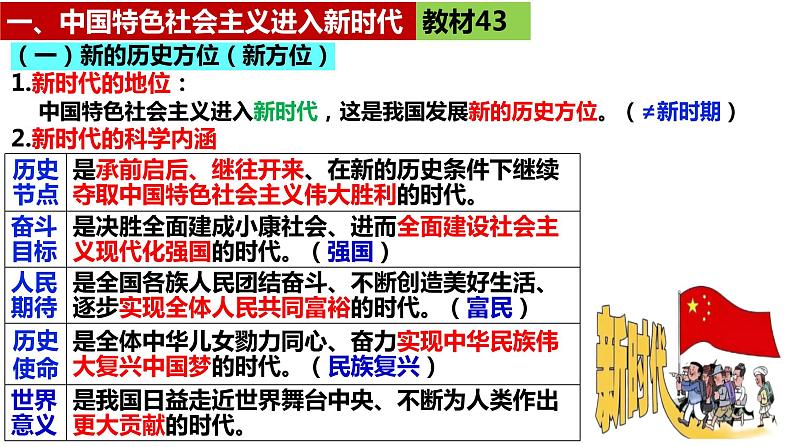 第四课 只有坚持和发展中国特色社会主义才能实现中华民族伟大复兴  课件-2024届高考政治一轮复习统编版必修一中国特色社会主义05