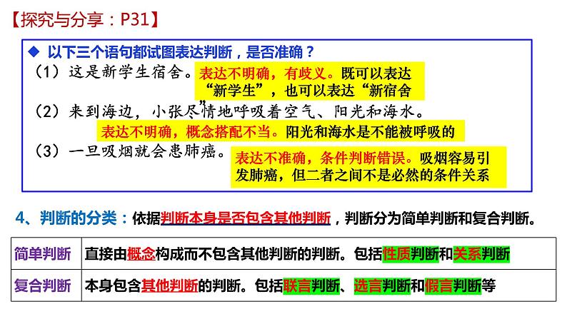 第五课 正确运用判断 课件-2024届高考政治一轮复习治统编版选择性必修三逻辑与思维第4页