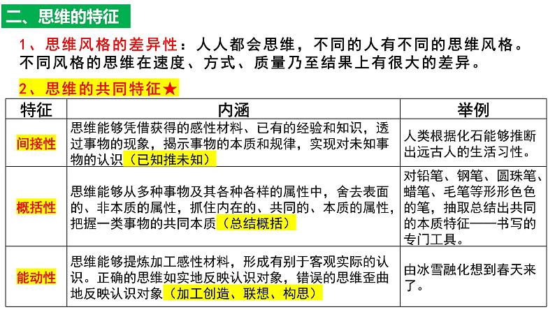 第一课 走进思维世界 课件-2024届高考政治一轮复习统编版选择性必修三逻辑与思维第7页