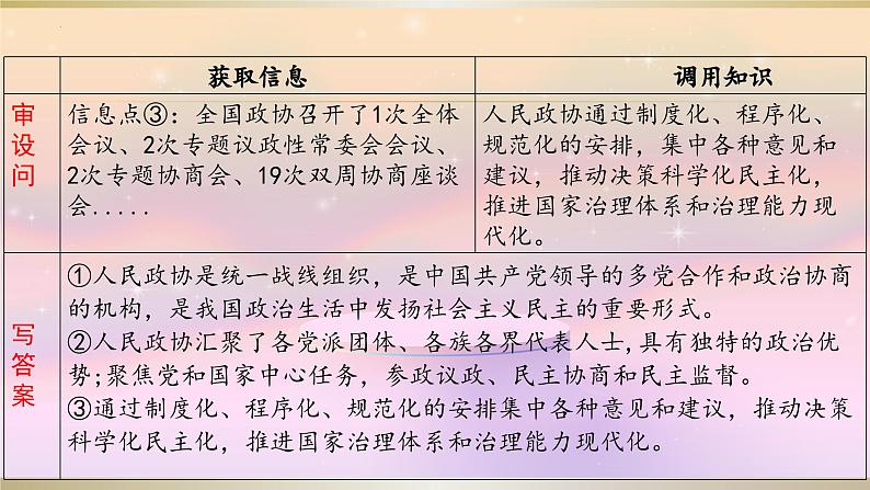 6.2民族区域自治制度 课件-2024届高考政治一轮复习统编版必修三政治与法治07