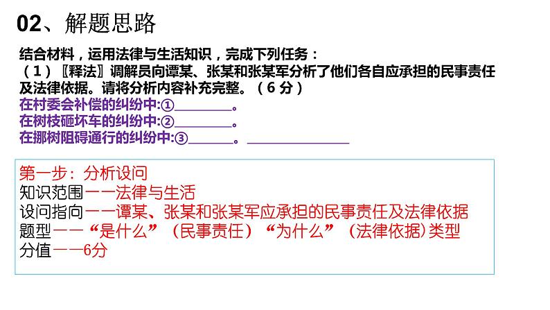 2023年山东省高考政治试卷第19题分析课件-2024届高考政治一轮复习08