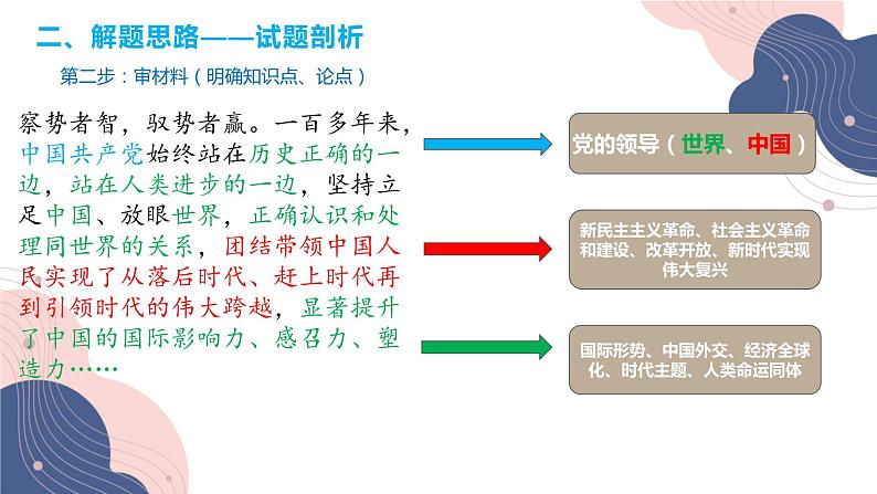 2023年山东省高考政治试卷第20题分析课件-2024届高考政治一轮复习07