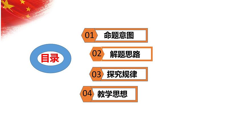 2023年山东省高考政治试题第20题试题分析课件-2024届高考政治一轮复习03