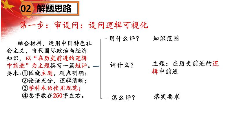 2023年山东省高考政治试题第20题试题分析课件-2024届高考政治一轮复习05