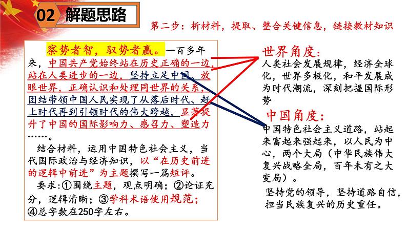 2023年山东省高考政治试题第20题试题分析课件-2024届高考政治一轮复习06