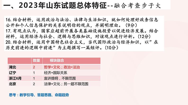 补短板强弱项 锻长板促提升 课件-2023年山东高考政治试题分析及备考建议06