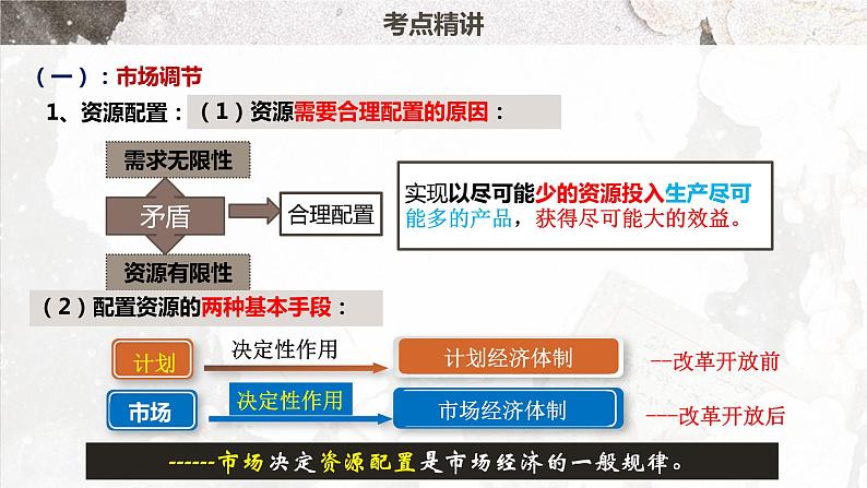 第二课 我国的社会主义市场经济体制 课件-2024届高考政治一轮复习统编版必修二经济与社会08