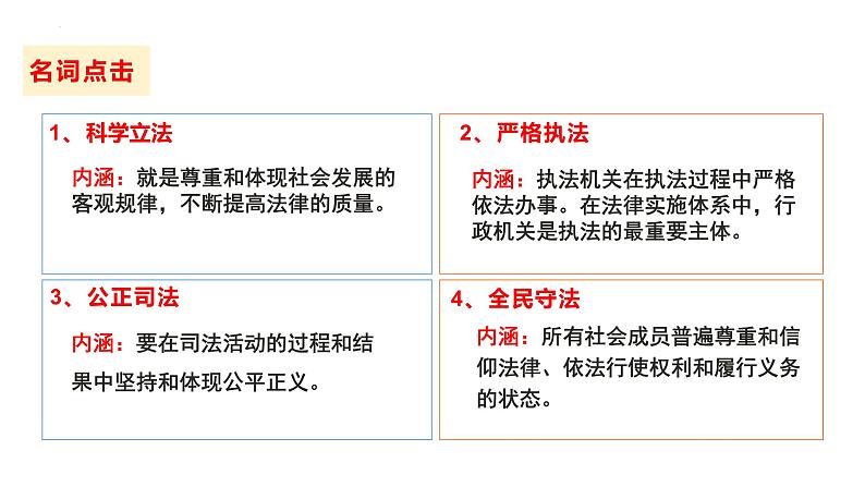 第九课 全面推进依法治国的基本要求 课件-2024届高考政治一轮复习统编版必修三政治与法治03