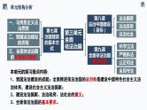 第三单元 全面依法治国 课件-2024届高考政治一轮复习统编版必修三政治与法治