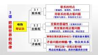 第三课 把握世界的规律 课件-2024届高考政治一轮复习统编版必修四哲学与文化