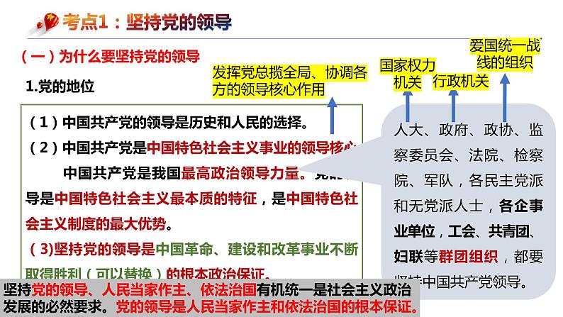 第三课 坚持和加强党的全面领导 课件-2024届高考政治一轮复习统编版必修三政治与法治第3页