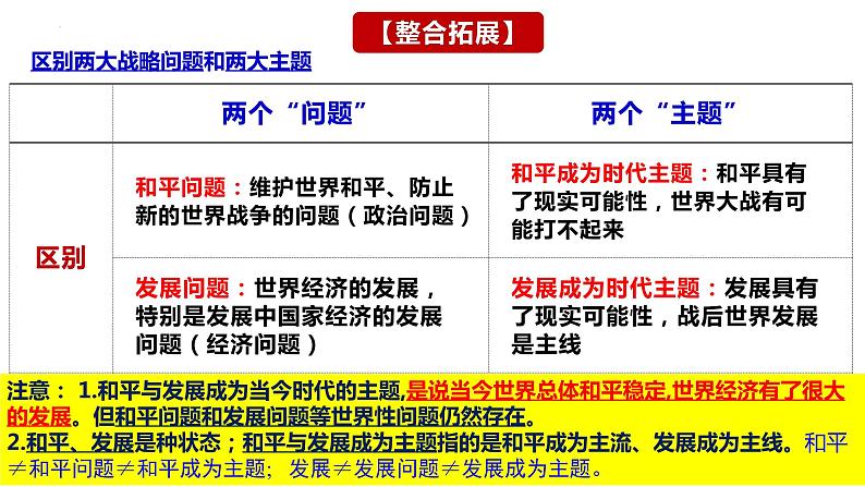 第四课 和平与发展课件-2024届高考政治一轮复习统编版选择性必修一当代国际政治与经济第8页