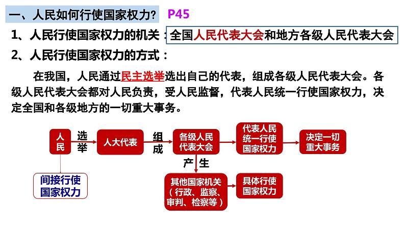 第五课 我国的根本政治制度 课件-2024届高考政治一轮复习统编版必修三政治与法治第8页