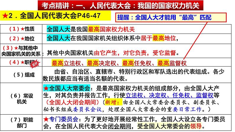 第五课 我国的根本政治制度 课件-2024届高三政治一轮复习统编版必修3政治与法治05