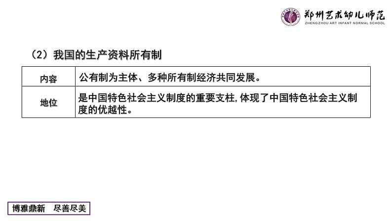 第一单元 生产资料所有制与经济体制 课件-2024届高考政治一轮复习统编版必修二经济与社会03