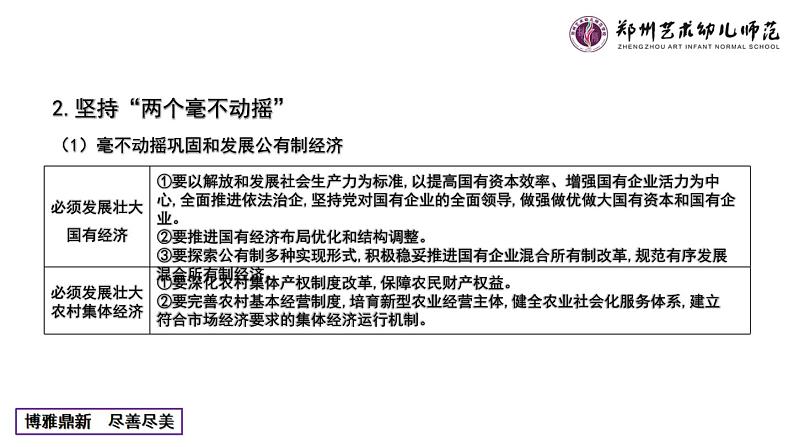 第一单元 生产资料所有制与经济体制 课件-2024届高考政治一轮复习统编版必修二经济与社会06