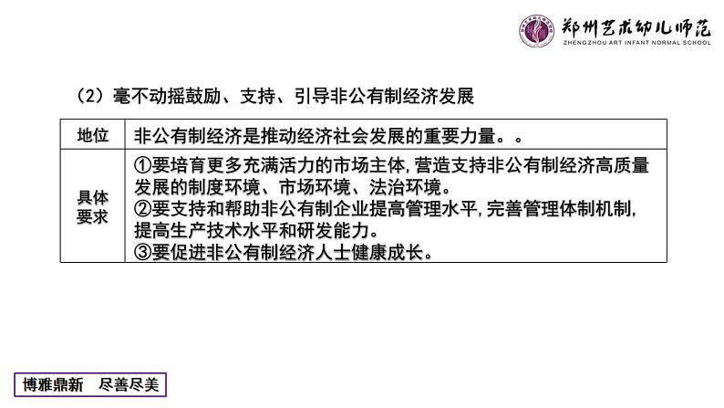 第一单元 生产资料所有制与经济体制 课件-2024届高考政治一轮复习统编版必修二经济与社会08