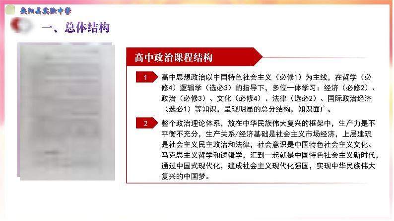 宏观把握教材“主线”，微观聚焦考试“眼线” 课件-2024届高考政治统编版一轮复习策略第4页