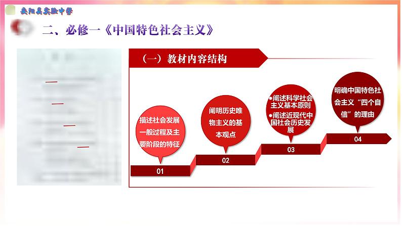 宏观把握教材“主线”，微观聚焦考试“眼线” 课件-2024届高考政治统编版一轮复习策略第8页