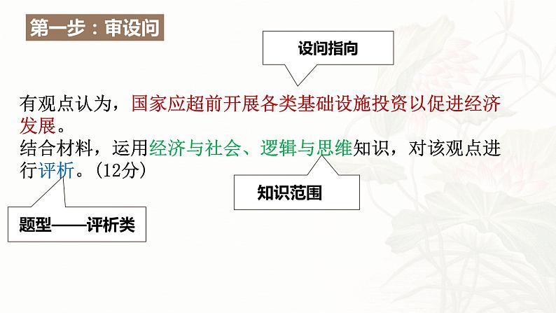 衔接高考评价体系 提高辩证思维能力 课件-以2023年山东高考政治卷第17题为例-2024届高考政治一轮复习第8页