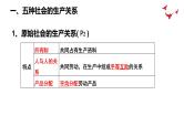 第一课  社会主义从空想到科学、从理论到实践的发展 课件-2024届高考政治一轮复习统编版必修一中国特色社会主义