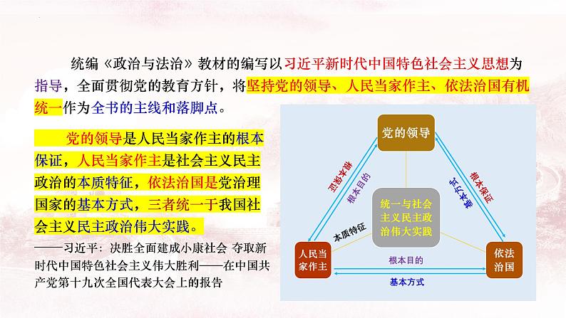 第一课 历史和人民的选择 课件-2024届高考政治一轮复习统编版必修三政治与法治01