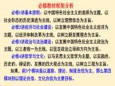 第一课 社会主义从空想到科学、从理论到实践的发展 课件-2024届高考政治一轮复习统编版必修一中国特色社会主义