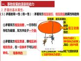 3.3 唯物辩证法的实质与核心  课件-高中政治统编版必修四哲学与文化