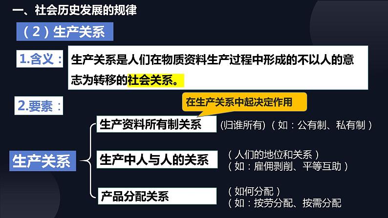 5.2 社会历史的发展 课件-高中政治统编版必修四哲学与文化第6页