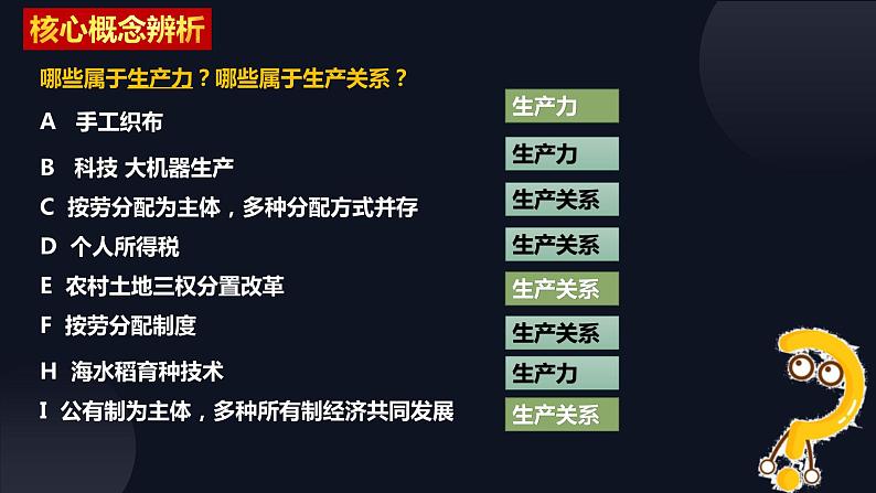 5.2 社会历史的发展 课件-高中政治统编版必修四哲学与文化第7页