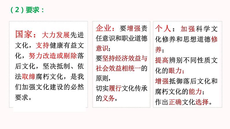 9.3 文化强国与文化自信 课件-高中政治统编版必修四哲学与文化07