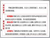 2.2+社会主义制度在中国的确立+课件-高中政治统编版必修一中国特色社会主义++