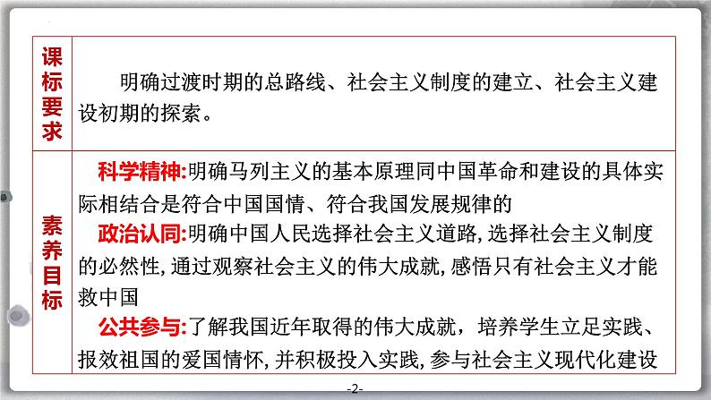 2.2+社会主义制度在中国的确立+课件-高中政治统编版必修一中国特色社会主义++02