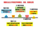 2.1 充分发挥市场在资源配置中的决定性作用 课件-高中政治统编版必修二经济与社会