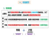 2.1 充分发挥市场在资源配置中的决定性作用 课件-高中政治统编版必修二经济与社会