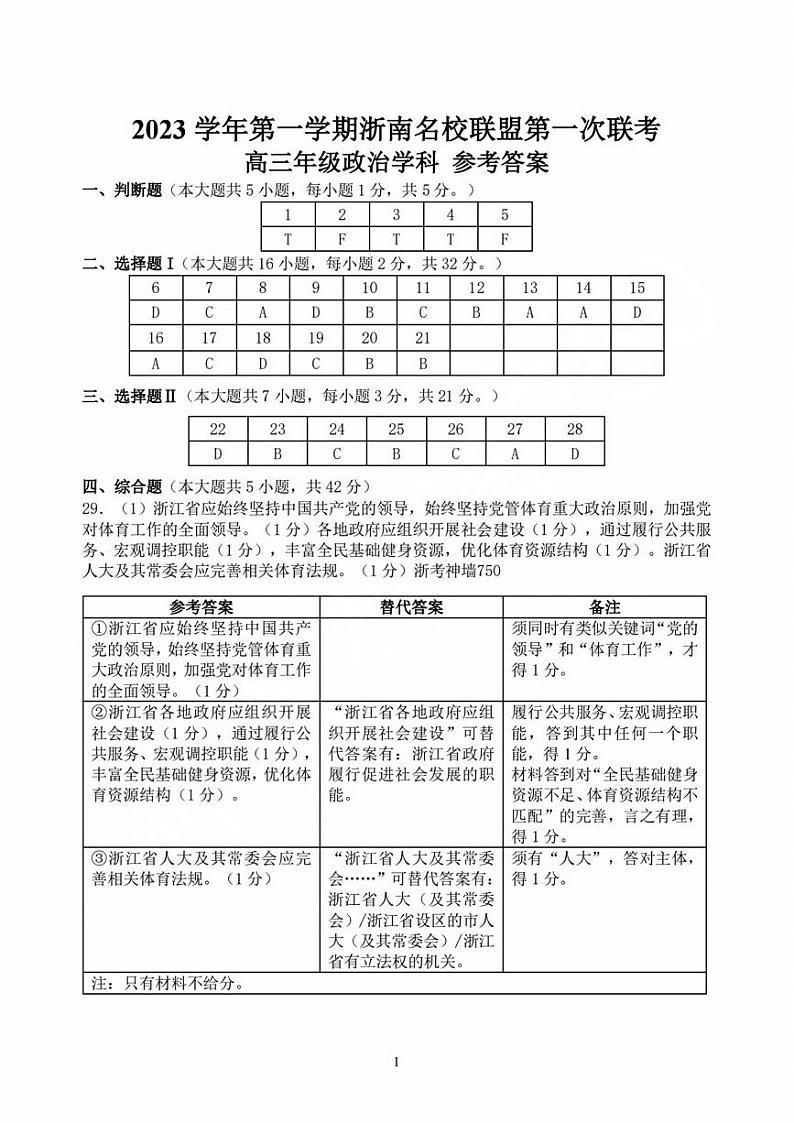 2024浙江省浙南名校联盟高三上学期第一次联考政治试题扫描版含答案01