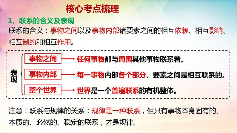 3.1 世界是普遍联系的 课件-2024届高考政治一轮复习统编版必修四哲学与文化06