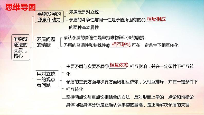 3.3 唯物辩证法的实质与核心 课件-2024届高考政治一轮复习统编版必修四哲学与文化第4页