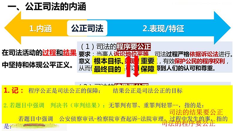 9.3公正司法和9.4全民守法课件-2024届高考政治一轮复习统编版必修三政治与法治第5页