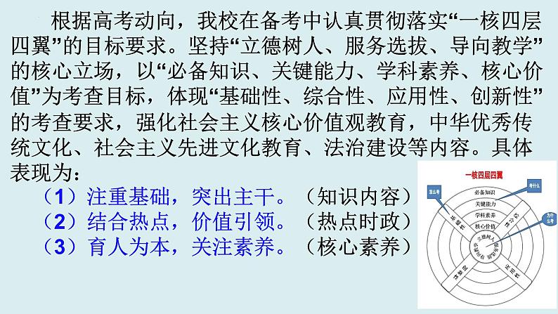 2024年高考政治备考经验及策略 课件-2024届高考政治一轮复习第8页